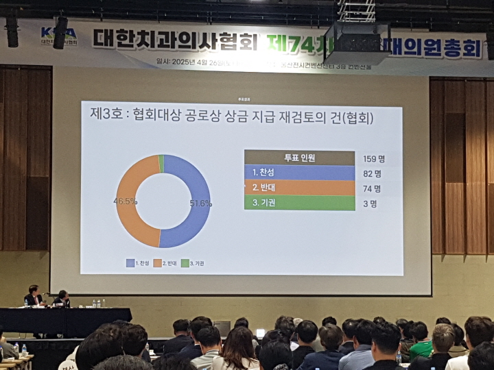 δ 缮ǿ  51.6% 