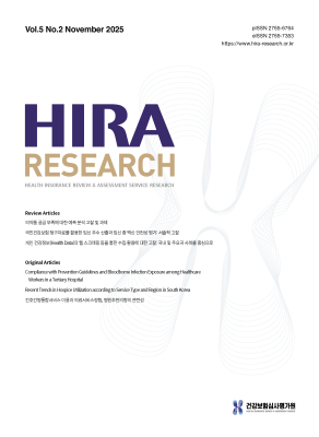 ����� �м��� ��HIRA Research�� ��KCI �����м����� ����