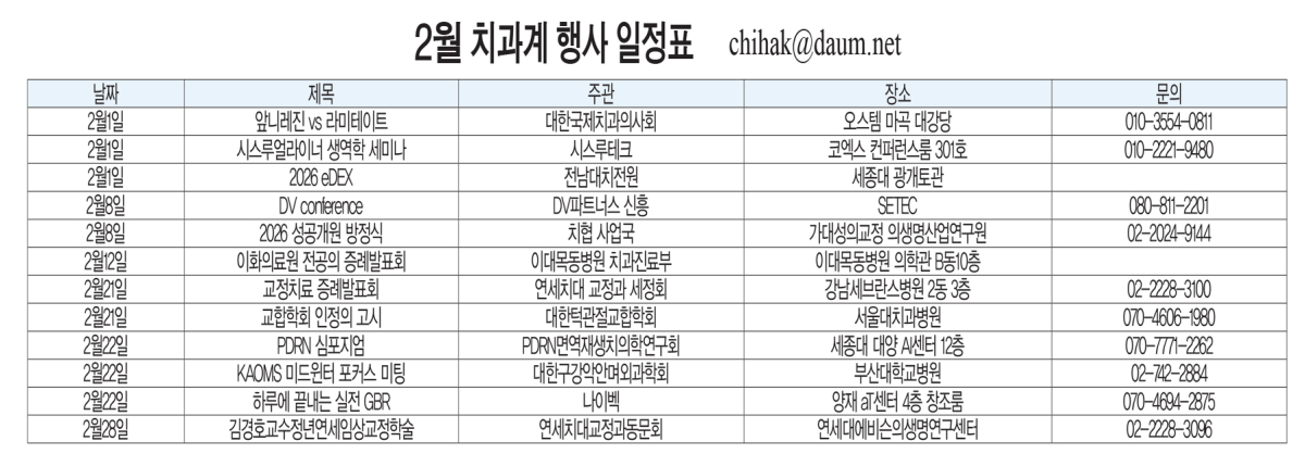 2�� ġ���� ��� ����ǥ