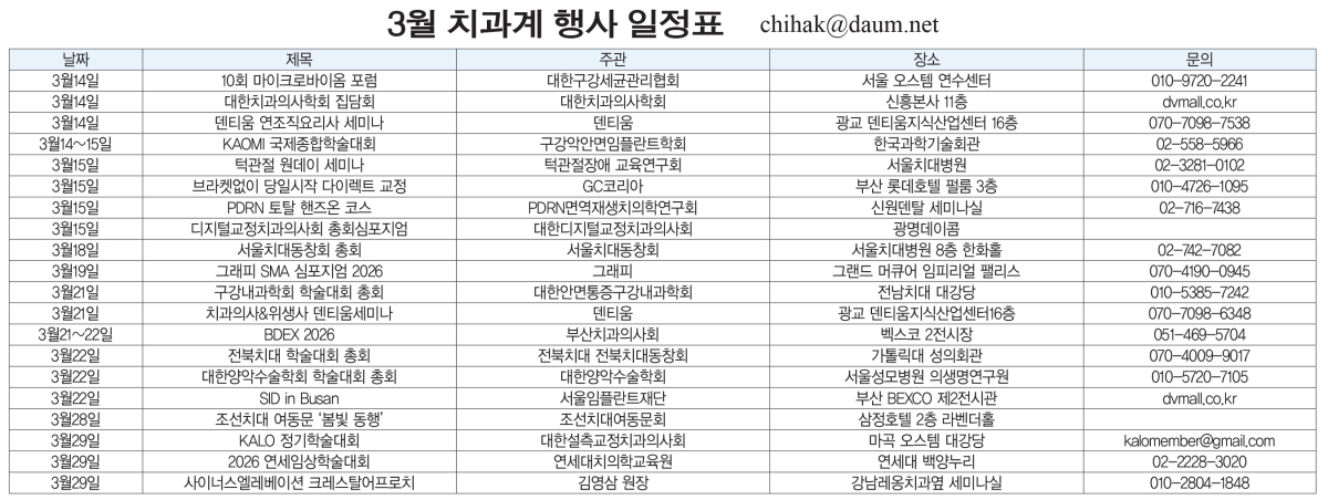 3�� ġ���� ��� ����ǥ