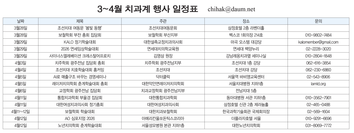 3~4�� ġ���� ��� ����ǥ